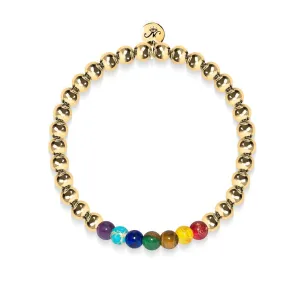 Chakra | 18k Gold | Gemstone Expression Bracelet